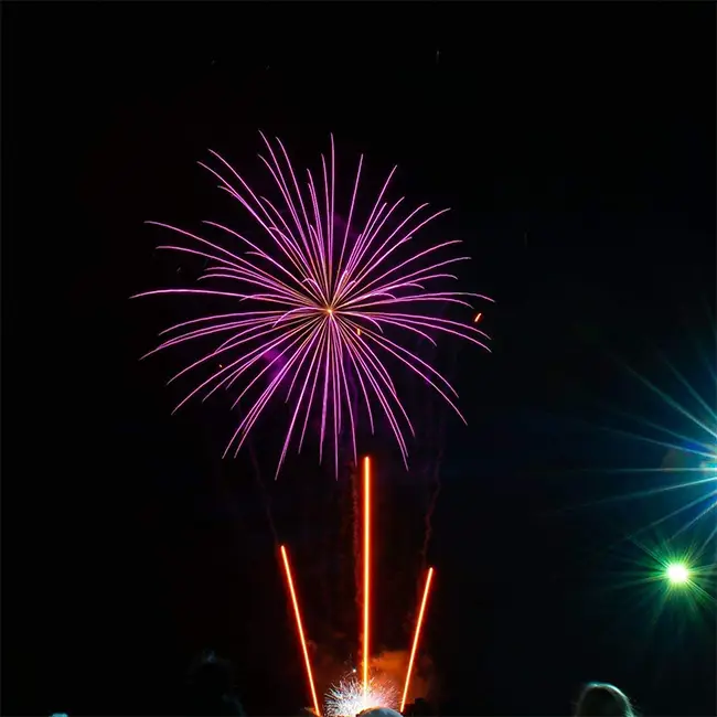 Top 10 things to do in Wales in December - New Years Eve